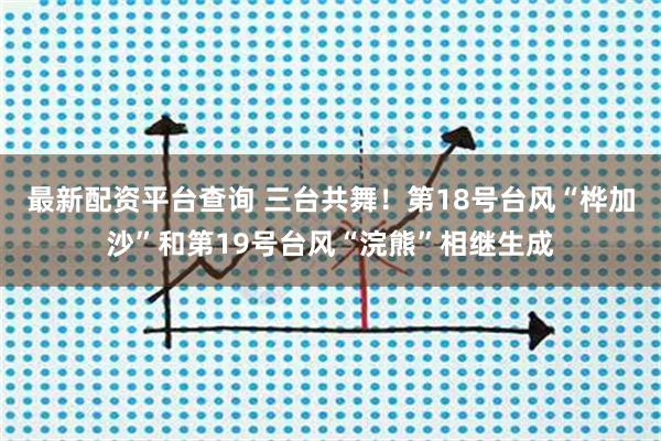 最新配资平台查询 三台共舞！第18号台风“桦加沙”和第19号台风“浣熊”相继生成